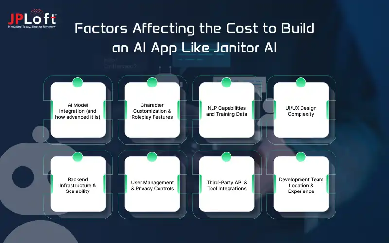 Factors Affecting the Cost to Build an AI App Like Janitor AI